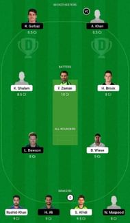 LAH vs ISL Dream11 Fantasy Tip #1